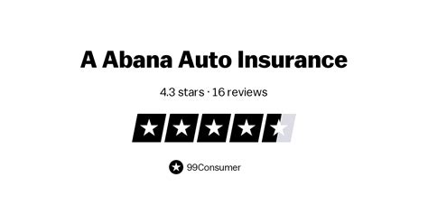 Abana Car Insurance: 10 Essential Facts You Need to Know