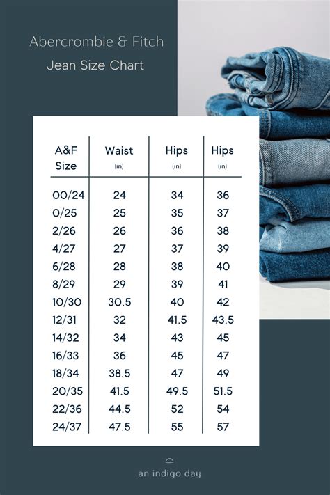 Abercrombie Size Chart Jeans