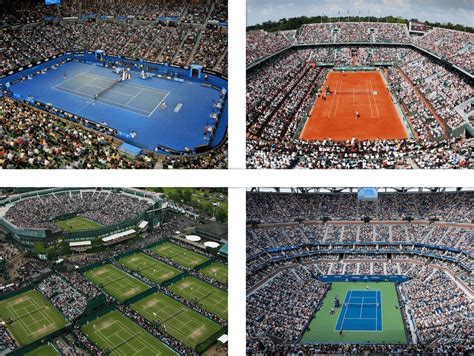 Aberto de Madri de Tênis: Um Torneio de Classe Mundial com Oportunidades Inigualáveis p