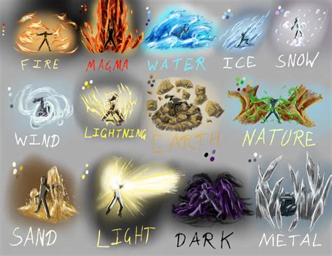 Abilities: A Symphony of Darkness and Ice