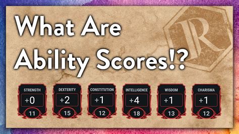 Ability Score Increase: