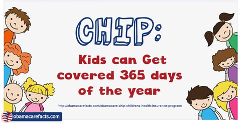 About Chips Health Insurance