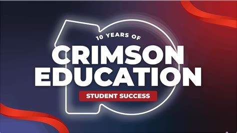 About Crimson Education