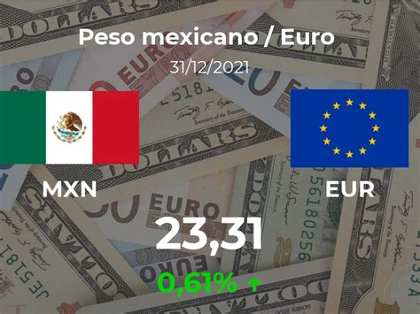 About Euros to Pesos Mexicanos Calculator