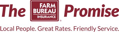 About Farm Bureau Insurance Florida