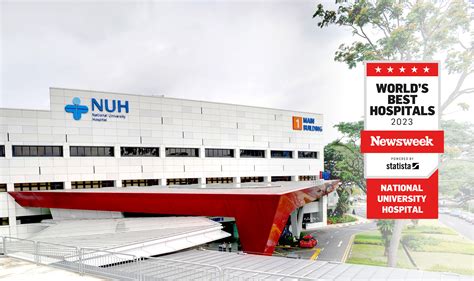 About National University Hospital (NUH)