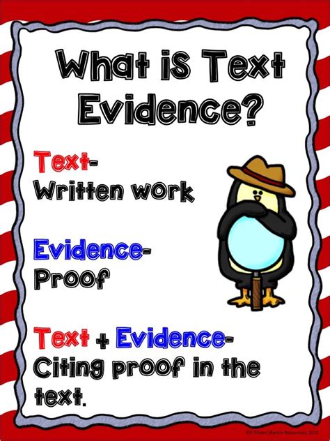 About This Lesson Citing Textual Evidence Ebook Kindle Editon