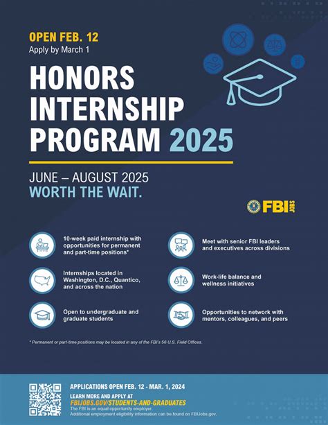 About the FBI MBA Internship Program