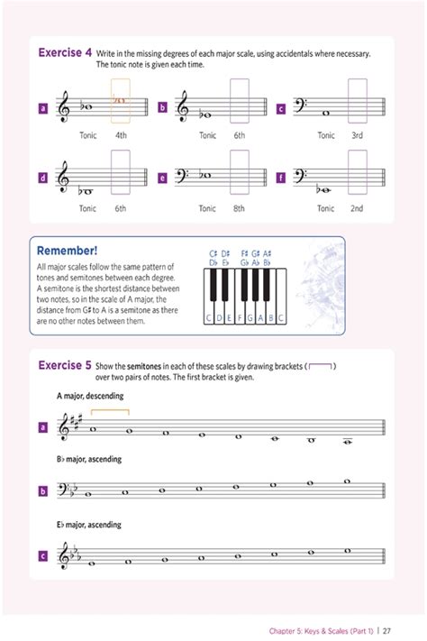 Abrsm Grade 2 Theory Answers Reader