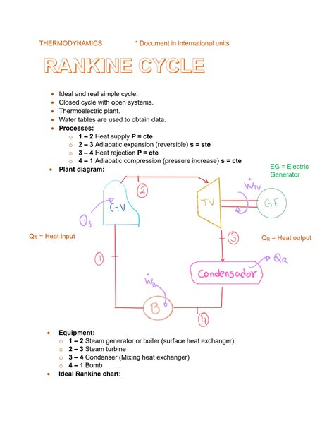 Absolute Temperature in Rankine: All You Need to Know