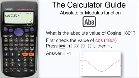 Absolute Value Scientific Calculator: Unraveling the Secrets of Mathematics