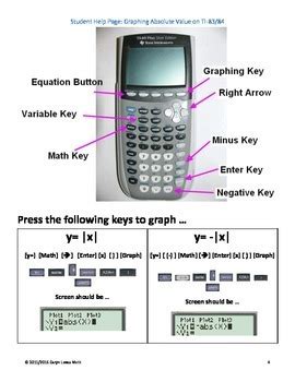 Absolute Value on Scientific Calculator: Unraveling the Mystery