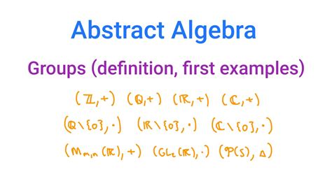 Abstract Algebra Doc