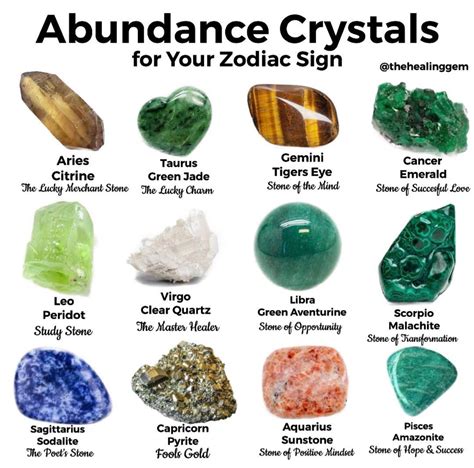 Abundance Crystals: 10,000+ Manifesting Gems for Limitless Prosperity