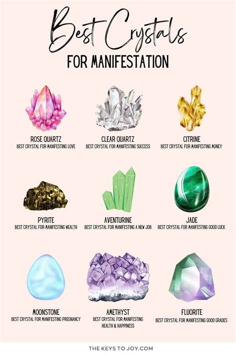 Abundance Crystals: Unlock the Power of Manifestation