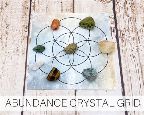 Abundance Grid: