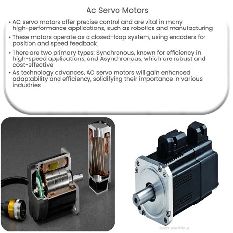 Ac Motors for High Performance Applications Epub