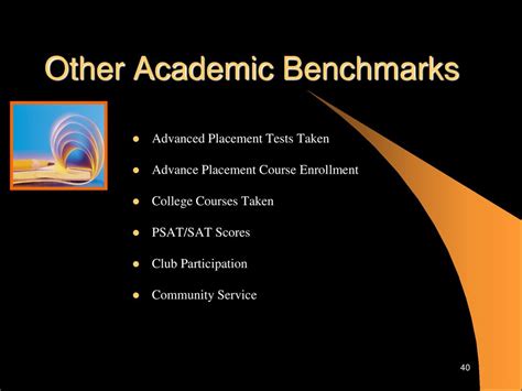 Academic Benchmark: