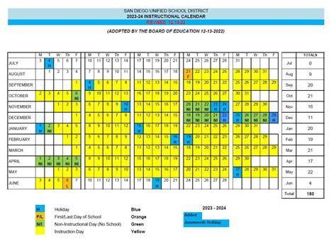 Academic Calendar: The Ultimate Guide to Planning and Excelling in School