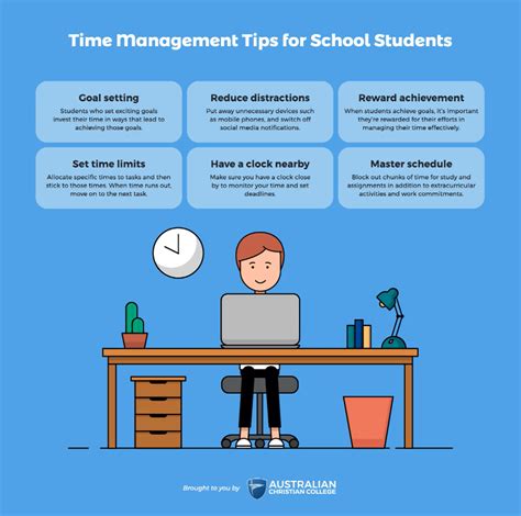 Academic Calendar Sit: Empowering Students with Time Management and Organization