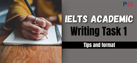 Academic IELTS