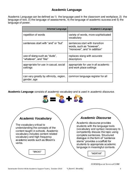 Academic Language Function Toolkit Literacy How Ebook PDF