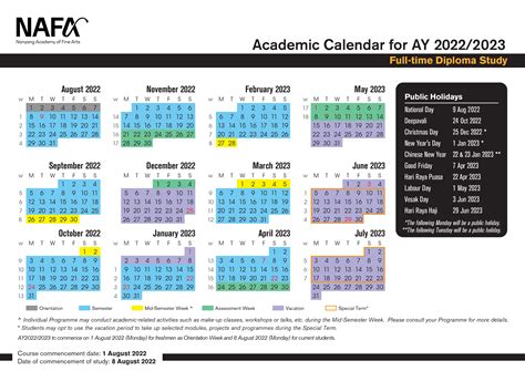 Academic Navigation: Unlocking the Secrets of the NAFA Academic Calendar