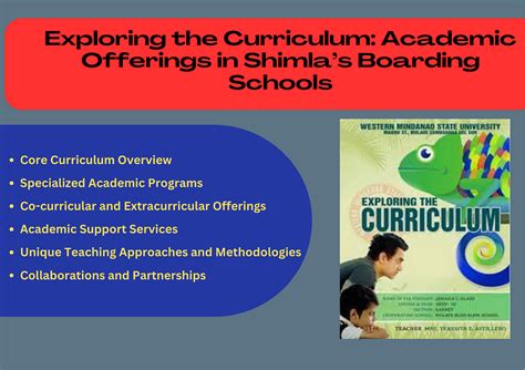 Academic Offerings and Curricula