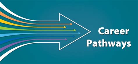 Academic Programs: Pathways to Career Fulfillment