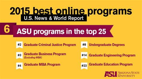 Academic Programs at SSU