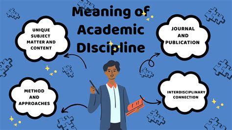 Academic discipline