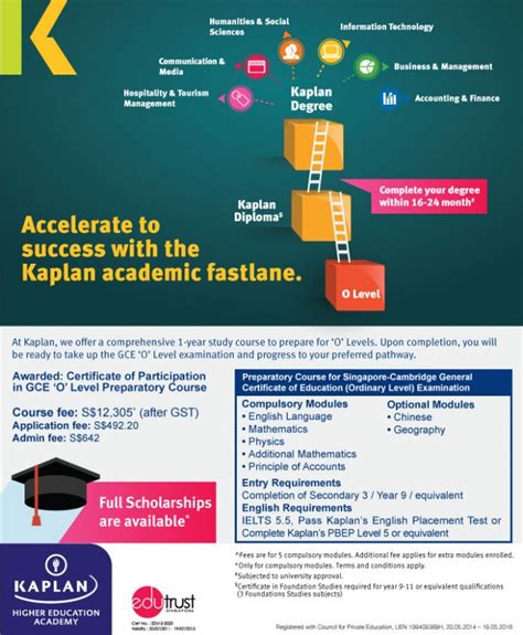 Accelerate Your Career with Kaplan's Part-Time Degree Programs