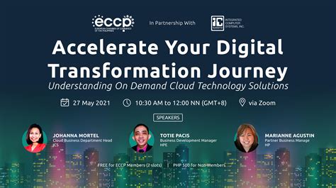 Accelerate Your Digital Transformation Journey with BelarusStudio