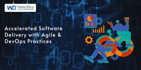 Accelerated Software Delivery: