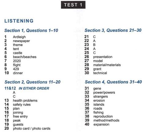 Accelerated Test Answers Doc