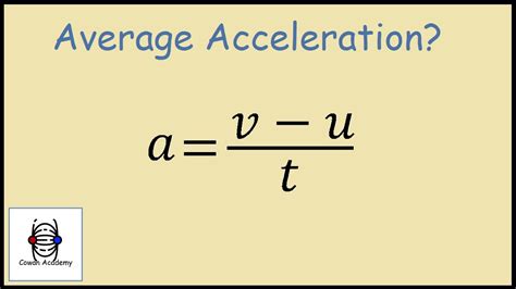 Acceleration Equation Calculator: Unlock the Power of Physics