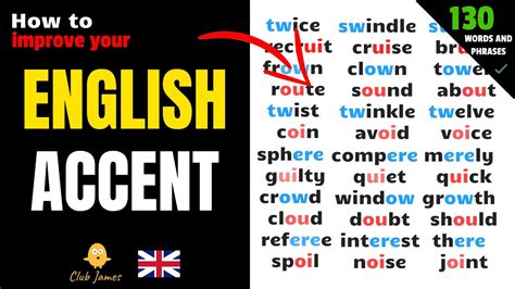 Accent List of Words: Unlock Fluent Pronunciation and Clarity in Your Speech