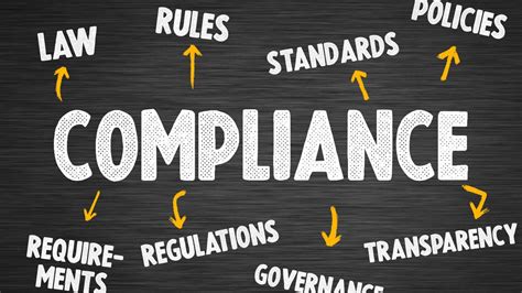 Acceptable Means of Compliance: 7 Ways to Stay Compliant