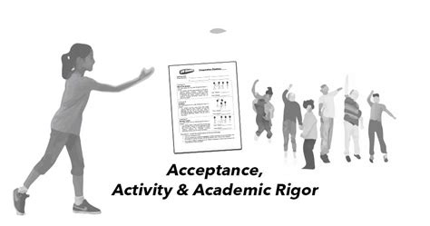 Acceptance Rate: A Reflection of Academic Rigor
