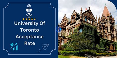 Acceptance Rate Toronto University: Exploring the Path to Success