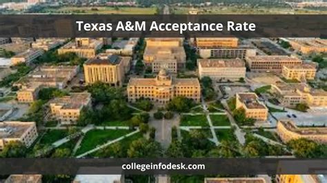 Acceptance Rate at Texas Universities: A Comprehensive Guide