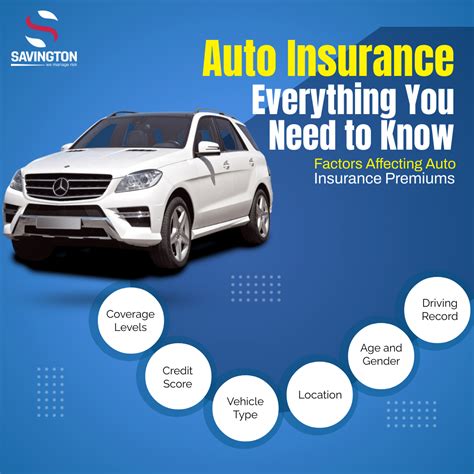 Access Auto Insurance: A Comprehensive Guide to Coverage and Savings