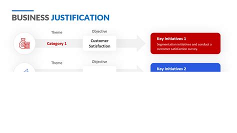 Access Comprehensive Business Data: