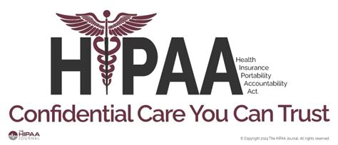 Access Confidential Care: