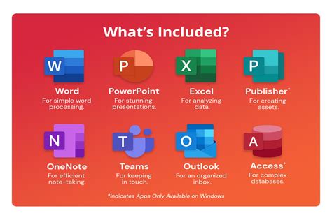 Access to Microsoft Office Suite: