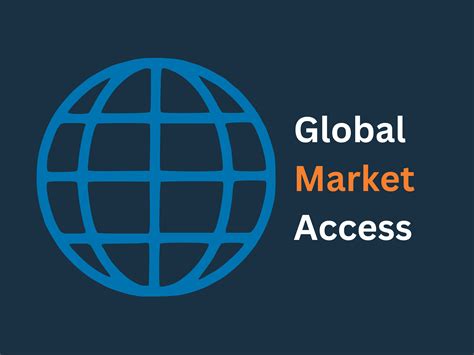 Access to global markets: