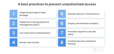 Access to unauthorized insurers: