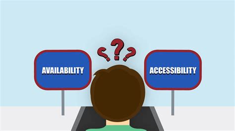 Accessibility and Availability: