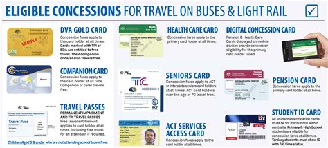 Accessing Affordable Transportation with the NTU Concession Card