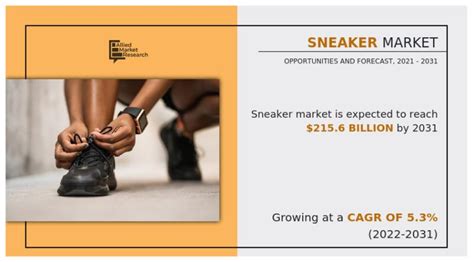 According to a report by the NPD Group, the sneaker resale market is projected to reach $30 billion by 2030.